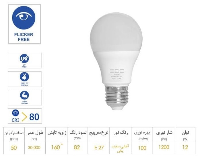 ال ای دی 12 وات ال ای دی حبابی 12 وات EDC